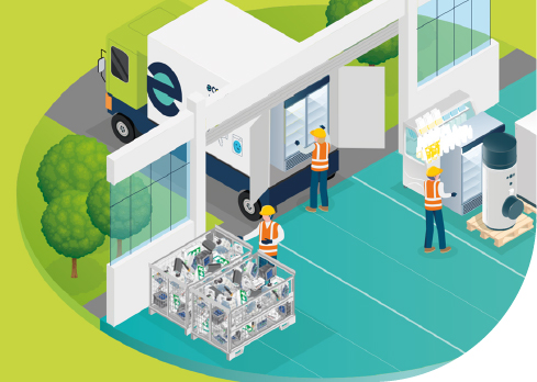 Luminem entreprise responsable